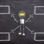 Letting Players Decide: How Non-GamStop Casinos Are Shifting the Power Back to the User